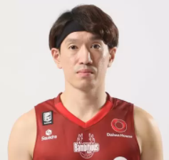 Daiki Kobayashi